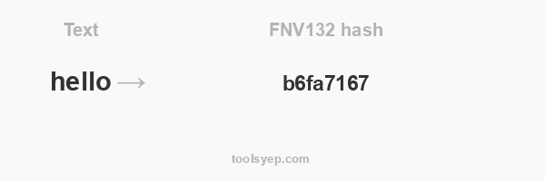 FNV132 hash
