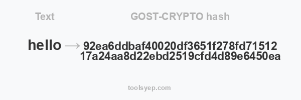GOST-CRYPTO hash