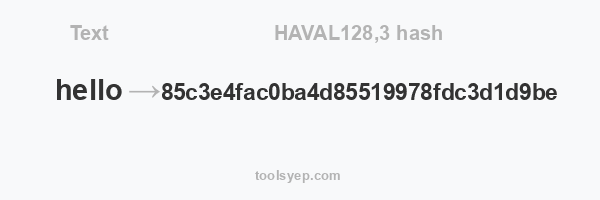HAVAL128,3 hash