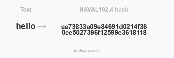 HAVAL192,4 hash