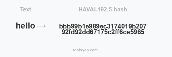 HAVAL192,5 hash