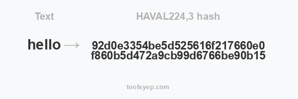 HAVAL224,3 hash