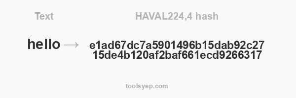 HAVAL224,4 hash
