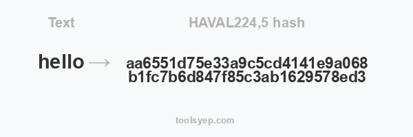 HAVAL224,5 hash