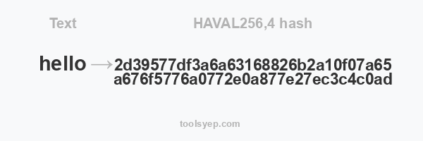 HAVAL256,4 hash