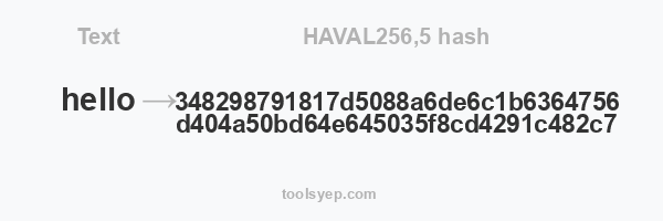 HAVAL256,5 hash