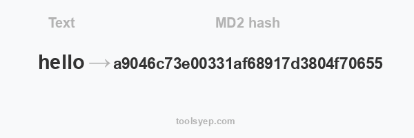 MD2 hash
