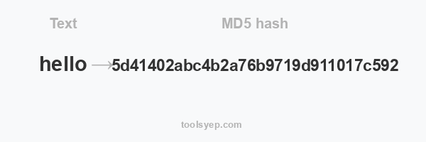 MD5 hash