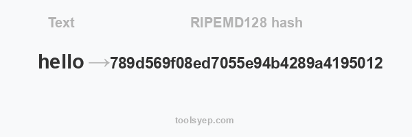 RIPEMD128 hash