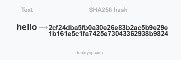 SHA256 hash