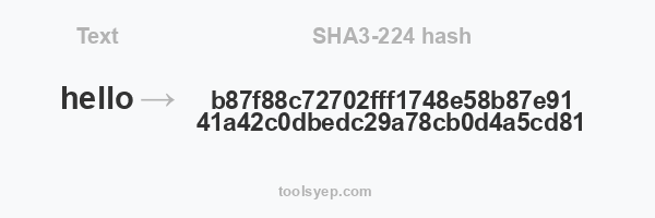 SHA3-224 hash
