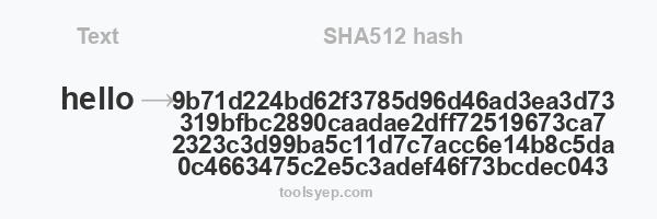 SHA512 hash