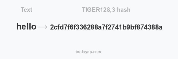 TIGER128,3 hash