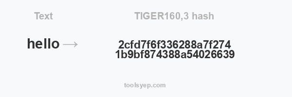TIGER160,3 hash