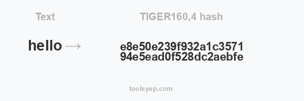 TIGER160,4 hash