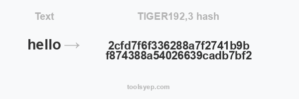 TIGER192,3 hash