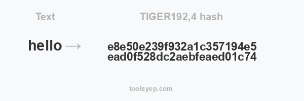 TIGER192,4 hash